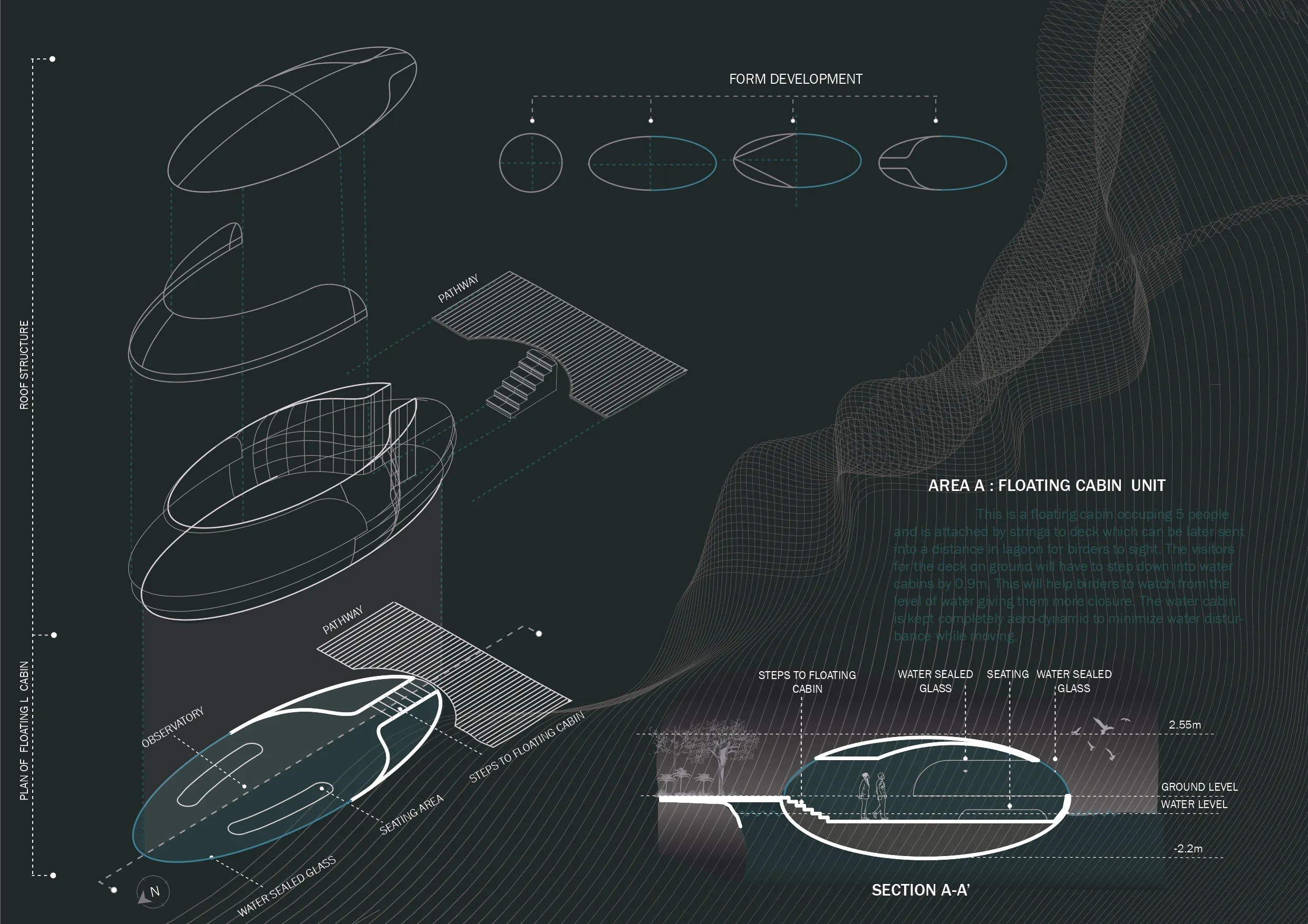 Floating cabin unit — exploded axonometric and section